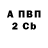 Альфа ПВП Соль Zerdust Huseynov